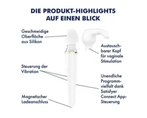 Satisfyer Double Wand-er - Okos, akkus masszírozó vibrátor (fehér) - Image 5