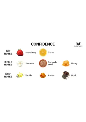 Eye of Love Confidence - Feromon parfüm férfiaknak (10ml) - Image 5