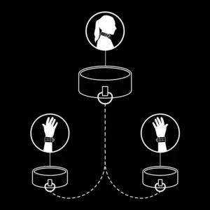 Fetish Submissive - Nyakörv bilinccsel (fekete) - Image 4